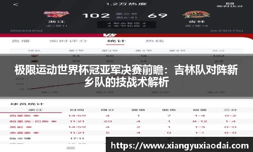 极限运动世界杯冠亚军决赛前瞻：吉林队对阵新乡队的技战术解析